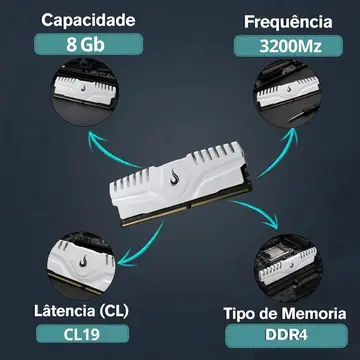 Memória RAM 8GB DDR4 Rise Mode 3200MHz Z Series Branco