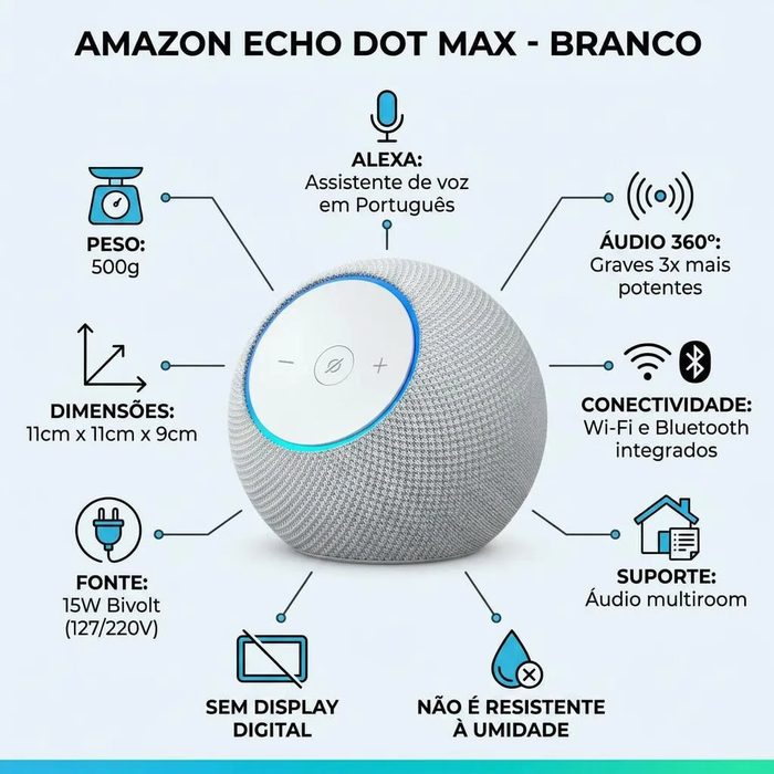 Assistente Pessoal Echo Dot Max Com Alexa Branca