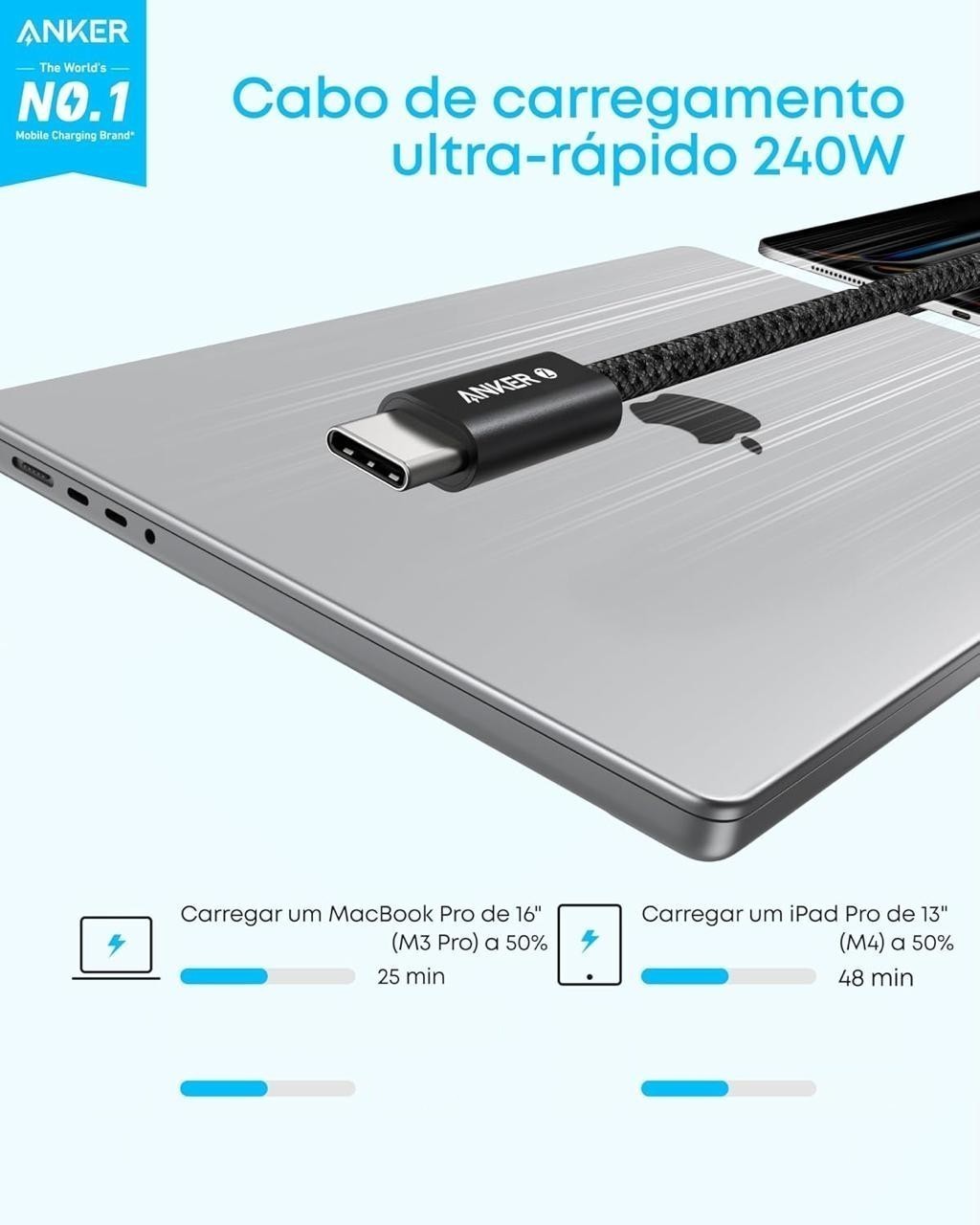 cabos anker zolo usb-c para usb-c 240w 1,5m