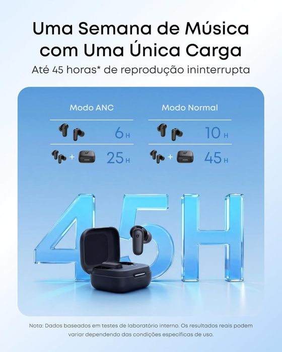 Anker Soundcore P30i - Fone Bluetooth 5.4 - Cancelamento Adaptativo - 45H Bateria - Preto