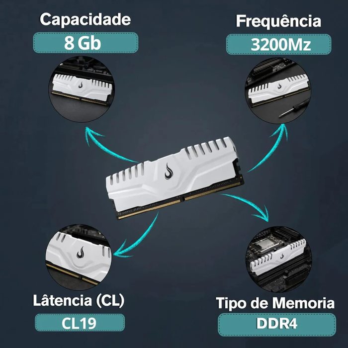 Memória RAM 8GB DDR4 Rise Mode 3200MHz Z Series Branco