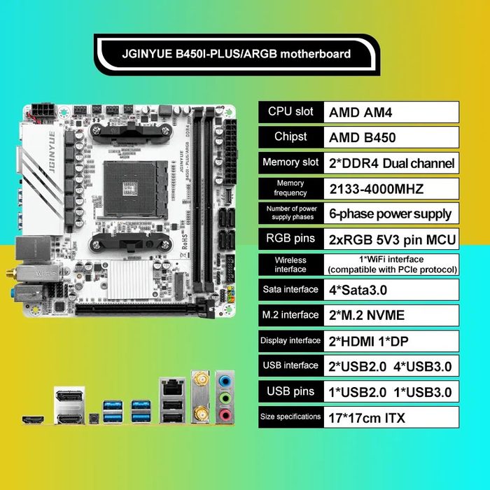 Placa Mãe AMD B450I-PLUS